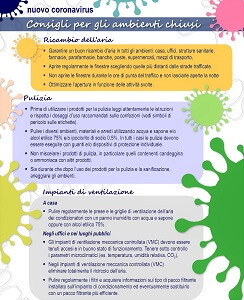 ISS ambienti indoor qualità aria prevenzione Covid-19