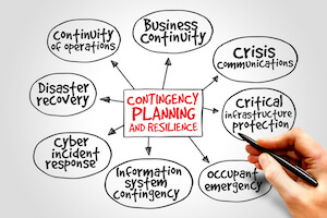 qsa business continuity