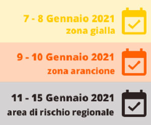 decreto-legge covid zone gennaio 2021