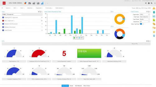 Infor Eam software asset management