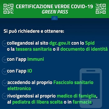 Green Pass Certificazioni verdi Covid-19 obblighi in Italia